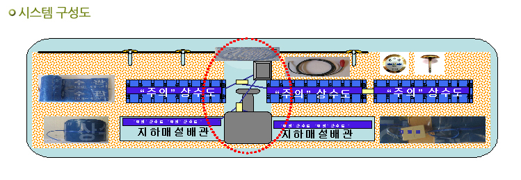 경고테이프