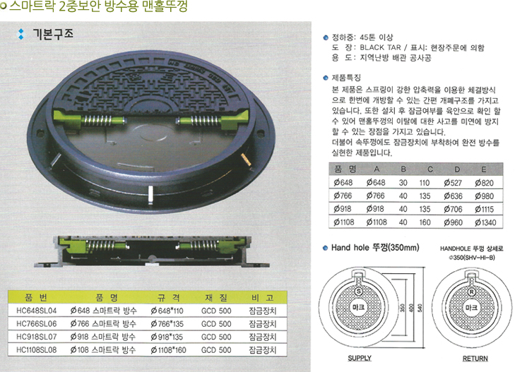 한국지역난방공사제품